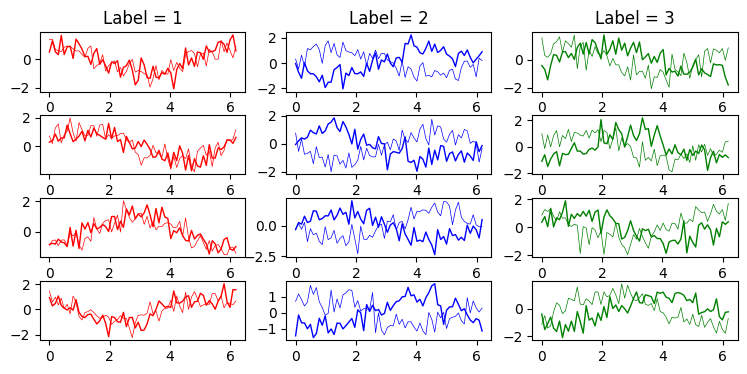 rnn_custom-data2
